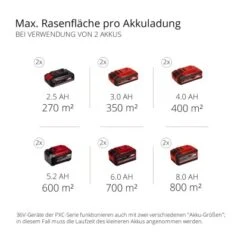 Einhell Power X-Change Akku-Rasenmäher GE-CM 36/36 Li Inkl. 2x4,0 Ah Akkus -Gartengerätegeschäft 4006825645835 2171 10 1
