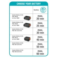 Gardena Akku-Rasenmäher HandyMower 22/18 V P4A Solo 5 Gardena Akku-Rasenmäher HandyMower 22/18 V P4A Solo -Gartengerätegeschäft VJ039549